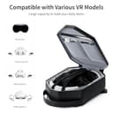 Funda para Meta Quest 3S/Quest 3/Quest 2/Vision Pro/Pico 4, Estuche RíGido de Viaje Compatible con Kiwi Design/BOBOVR Elite Correa de BateríA y Accesorios de Controladores, Mochila de Hombro Cruzada - 2