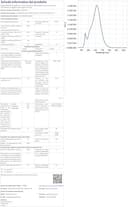 Nanoleaf Essentials B22 LED Bulbs, Pack of 3 RGBW Dimmable Smart Bulbs - Thread & Bluetooth Colour Changing Light Bulbs, Works with Google Assistant Apple Homekit, for Room Decor & Gaming - 16