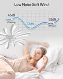 YUNLONG Smart Lampadario con Ventilatore da Soffitto, WiFi Plafoniera con Ventilatore Compatibile con Alexa Google Home, Lampada con Ventola Techo per Camera da letto, Cucina, Bianco - 6