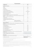 Apple 13" iPad Air (M4): Liquid Retina Display, 256 GB, 12 MP Front‑/Rückkamera, WLAN 7 mit Apple N1, Touch ID, Batterie für den ganzen Tag – Space Grau - 7