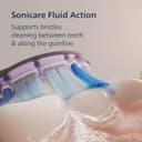 Philips Sonicare 7100 Electric Toothbrush, Sonic Toothbrush with App, 4 Brushing Modes and 3 Intensity Levels, Pressure Alert, EasyStart, SmarTimer, Navy Blue, Model HX7423/01 [New Technology] - 3