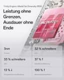 Oppo Find X9 Pro 5G 16+512GB, AI Unlocked Smartphone, 6,78" 120Hz ProXDR Display, 200MP Hasselblad-Kamera, 4K Motion, 7500 mAh Akku, IP69, Silk White (inkl. 80W SUPERVOOC Ladegerät und Enco Buds3) - 6