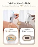 Haarlosy IPL Geräte Haarentfernung Laser - Schmerzfreie Haarentfernungsgerät mit 3 Erweiterte Funktionen HR/SC/RA, 9 Stufen, 999,900 Blitzen zu Hause für Frauen, Männer, Achseln, Bikini, Beine, Körper - 3