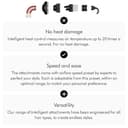 Dyson Supersonic r™ Hair Dryer - 7