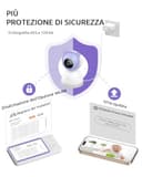 YESIMOM 2K Baby Monitor Video e Audio, Telecamera Bambini Supporto Controllo Tramite Cellulare APP & 5" Monitor, Videocamera Neonato con Luce Notturna, 360° PTZ, Allarmi Pianto e Movimento（8TM-1PZ - 8