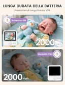 OBVHNUA Baby Monitor Video e Audio 2,8" 720P LCD IPS 2000mAh USB-C Baby Phone con Zoom Digitale VOX Visione Notturna Comunicazione Bidirezionale Sensore Ninna Nanna - 7