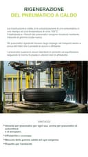 EGOMMERCE - Pneumatico Auto CLIMACONTROL 205/55 R16 91 V 4 Stagioni Certificato M+S - Gomme Automobile All Season - Made in Italy ed Ecofriendly - Garanzia 2 Anni - 5