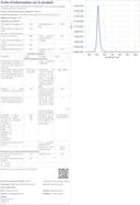 Nanoleaf Shapes Triangle Starter Kit, 15 Smarten Dreieckigen LED Panels RGBW - Modulare WLAN 16 Mio Farben Wandleuchte Innen, Musik & Bildschirm Sync, Funktioniert mit Alexa Google Apple - 8