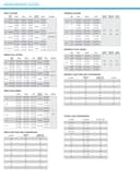 Columbia Lake 22 Down Long Hooded Jacket, Chaqueta De Plumas Acolchada Con Capucha para Mujer, Nocturnal, Talla S - 6