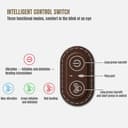 Fisiorest 3 in 1 Neck Massager, Heated Massage Neck Pillow, Cervical Massage Traction Bed Back Pillow, Sleeping Cervical Massage Pillow, Relax Cervical Vertebra (Black) - 7