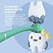 FOREO issa 4 Baby Silicone Baby Toothbrush Electric Set with Double-Sided Bristles, Smile Function, Gum Massage, 12 Months Care with Toothbrush Attachment, 240 Days Battery Life, Travel Safe - 3