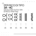 Redken Shampoo Riparatore Per Capelli Ricci, Danneggiati e Crespi, Azione Rinforzante e Illuminante, Arricchito con Acido Citrico, Urea e Glicina, Acidic Bonding Curls, 300ml - 4