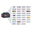 Bosch Professional 18V System Soffiatore a batteria BITURBO GBL 18V-750 (portata volumetrica di 780 m³/h, velocità dell'aria fino a 198 km/h, n. di giri variabile, bocchetta, senza batt./caricab.) - 2