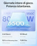 OPPO Reno15 5G Smartphone Sbloccato, 8+512GB, Ritratto Telefoto Vibe 3.5x, Display AMOLED 6.59" HDR10+, Batteria 6500mAh, Snapdragon 7 Gen 4, IP69, Aurora White (Include Caricatore 80W SUPERVOOC) - 6
