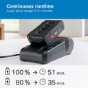 Bosch BCS8224GB Unlimited 8 ProHome Cordless Stick Vacuum Cleaner, With Quick Charger, Suitable for All Floor Types, 2 Interchangeable Bosch 18V Batteries, 60 Minutes Run Time, White - 6