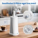 Molifal Filtro d'acqua per macchina da caffè Sage® SES008WHT0NEU1, BES008, compatibile con Barista SES810/SES875/SES880/SES920/SES980/SES990/SES450/SES500 - 6