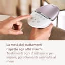 Philips Lumea IPL serie 8000 - Dispositivo di Epilazione a Luce Pulsata con Tecnologia SenseIQ, 4 Accessori e Rifinitore a Penna Satin Compact, Utilizzo con Filo (Modello BRI949/00) - 2