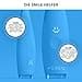 FOREO ISSA™ Baby The Gentle Sonic Toothbrush for Babies Aged 0 to 4 Years, Bubble Blue - 4