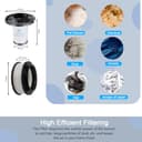 Filter für Rowenta X-Force Flex 11.60 12.60 14.60 15.60 Animal RH98xx RH99xx Staubsauger, 2 Pre-Motor Filter + 2 Post Motor Filter,Ersatz Filter für ZR009007,ZR009008 - 5