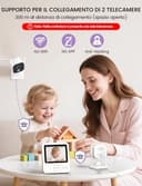 OBVHNUA Baby Monitor Video e Audio 2,8" 720P LCD IPS 2000mAh USB-C Baby Phone con Zoom Digitale VOX Visione Notturna Comunicazione Bidirezionale Sensore Ninna Nanna - 3
