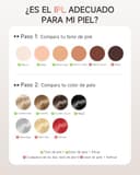 Haarlosy Depiladora Luz Pulsada, Depiladora Láser Definitive-999,999 Flashes, 2 Modos 9 Niveles Energía IPL Depilación para Axilas, Cuerpos, Hombres, Mujeres, Salón en Casa, LCN1208 - 9