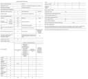 Electrolux Serie 600 Frigorifero Combinato da Incasso, LNT6ME18S0, 249 Litri, TwinTech Total No Frost, MultiFlow, Compressore Inverter Silenzioso, 1780x560x550, Class E, Allarme Porta Aperta, Bianco - 10