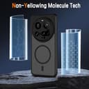 AOKUMA for Xiaomi 15 Pro/Ultra Case,Compatible with MagSafe,Shockproof Protective Cover for Xiaomi 15 Pro/Ultra,Military-Grade Translucent Matte Back Phone Case(Black) - 5