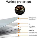 Afikyutu Protector de Pantalla Privacidad para Google Pixel 10, 2 Piezas Antiespía Cristal Templado + 2 Piezas Protector de Lente Cámara, Anti-Arañazos, Fácil de Instalar, 9H Dureza - 7