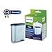 Philips AquaClean Calc and Water FIlter for Espresso Machine - For Quality Coffee & Intense Aroma (CA6903/10) - 2