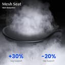 FLEXISPOT BS8 PRO Ergonomic Office Chair, Desk Chair with Dual Wing Lumbar Support and Footrest, 3D Headrest, 3D Armrests & Adjustable Seat Depth, 3-Level Tilt & Height-Adjustable Backrest (Black) - 7