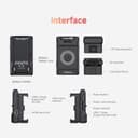 Accsoon SeeMo 4K HDMI Adapter, 4K30/1080p60 Video Transmitter for iPhone iPad, H.264 Encoder, Live Streaming, Monitor & Record with iOS App, Support SD Card Reader & Power Output (iOS12 or Later) - 9