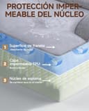 KSIIA Cama ortopédica extragrande para perros XL impermeable con refuerzo en forma de U, funda extraíble lavable y parte inferior antideslizante, gris, 104 x 68 x 17 cm - 5