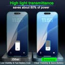 IMBZBK für iPhone 17 Pro Max für Panzerglas Sichtschutz, Auto-Installation, mit Kameraschutz, Anti Spy 9H+ Härte Privacy Schutzfolie, Militärstandard Schutz Folie, Anti-Kratzer, 3+3 Stück - 6