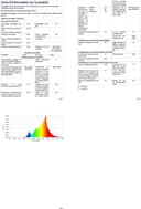 Philips Hue White and Colour Ambiance Smart Light 2 Pack [GU10 Spot] with Bluetooth. Works with Alexa, Google Assistant and Apple Homekit - 12