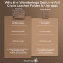 WANDERINGS Carpeta de Cuero Genuino de Grano Completo con Correa Extraíble - Organizador de Documentos Folio Hecho a Mano - Portadocumentos de Cuero - Compatible con Tabletas y Portátiles de 15", 14 - 6