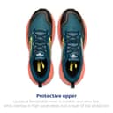 Brooks 1104261D482 Cascadia 18 Men Legion Blue/Black/Flame UK 10 - 4