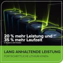 Greenworks 48V(24V x 2) Aspirafoglie Soffiatore a Batteria con Tracolla, Motore Brushless, 322km/h, 9m³/min, Sacco di Raccolta 45L, 2 4Ah Batterie, e Caricabatterie, Garanzia 3 Anni GD24X2BVK4X - 12