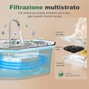 Fontanella per gatti,Apauk 3.2L fontanella per gatti acciaio Inox, fontana per Cani piccoli,Ultra silenziosa,con finestra LED, Sistema di filtraggio multistrato (S con 2 filtri & 2 spugne) - 6