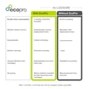 BROTHER HL-L3220CWE Colour Wireless LED Printer with EcoPro Subscription, Single Function, USB 2.0, A4, 4 month no charge trial, Automatic toner delivery, UK Plug - 3