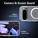 Fitudoos Funda para Google Pixel 10/10 Pro, Compatible con MagSafe, Protección de Grado Militar, Resistente a Golpes, Antiamarilleo y arañazos Funda-Transparente. - 2