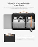 tomtoc 360° Custodia per Nuovo 14 Pollici MacBook Pro M5 Pro/Max (2026) A3426 A3427, M5/M4/M3/M2/M1 Pro/Max, Borsa per Laptop Borsa Porta PC per 13,5" Microsoft Surface Laptop, 14" ASUS ZenBook - 6