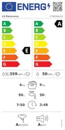LG Electronics V7WD96H1A Waschtrockner mit AI DD | 9 kg Waschen | 6 kg Trocknen | 1400 U/Min | Steam | TurboWash 360° | Neue Wohlfühl-Trommel | Wi-Fi-Funktion | Weiß - 7