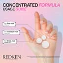 REDKEN Acidic Bonding Concentrate Shampoo, Sulphate Free for a Gentle Cleanse, Strengthens Bonds, Repairs Damage & Protects Hair, 500ml - 11