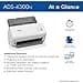 Brother ADS-4300N Professional Desktop Scanner with Fast Scan Speeds, Duplex and Network - 3