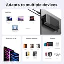 JUOVI Power Bank 65W 20000mAh Bateria Externa Carga Rapida USB C In&out Batería Portátil con Pantalla Digital Compatible con MacBook iPhone 17 16 15 Galaxy S24 Portátil Tableta - 5