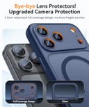CANSHN Cover Magnetica per iPhone 17 Pro Max(6,9 Pollici), Compatibile con MagSafe, [Protezione Completa Della Fotocamera], Custodia Traslucida Opaca Protettiva Sottile Antiurto,Blu Profondo - 3