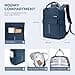 Lekespring Mochila impermeable para mujer y hombre, mochila porta PC de piel 15,6 pulgadas, mochila grande de viaje Rains Mochilas, elegante bolso trabajo mujer para escuela casual universidad oficina - 3