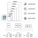 lianyibo Arctic Monkeys Favourite Nightmare The Car Music Album Cover Poster Prints Wall Art Canvas Painting Picture Home Decor 65x130cm Withframe - 5