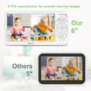 Blemil Monitor de bebé, Monitor de bebé de vídeo con 2 cámaras y Audio,6 Pulgadas Pantallas Grandes divididas IPS, Cámara de Monitor de vídeo con visión Nocturna Clara - 6