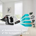 Bosch Akku-Staubsauger Unlimited Gen2 Serie 8 BKS8214W, beutellos, bis 45 Min Laufzeit, austauschbarer Akku, LED-Beleuchtung, automatische Anpassung an alle Bodenarten, XXL-Polsterdüse, weiß - 7